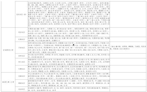 乔巴保安爆料视频大全最新,揭秘幕后真相与惊人内幕